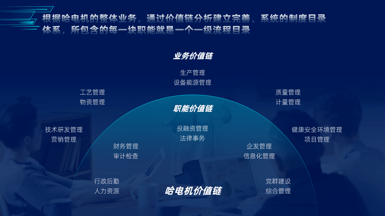 想要提高PPT排版？試試形狀，效果令人驚艷！
